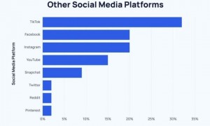 千亿打水漂，抢跑12年被3年反超，Meta沦为AI“局外人”