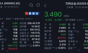 展期“闯关”失利，万科的考验还没结束……