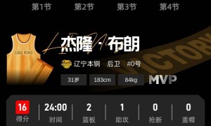 张陈治锋11+9布朗16分 辽宁客场擒天津开门红