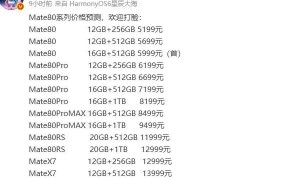 华为Mate 80系列最新价格预测来了 RS版1.2万起售？