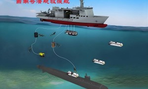 普京刚刚放出豪言，一场8.7级地震，差点摧毁俄一半战略核潜艇