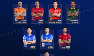 2025赛季中超最佳阵容：中国球员仅3人 中前场全部外援