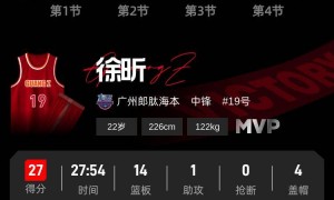 徐昕27+14郭艾伦休战 广州客场送江苏4连败